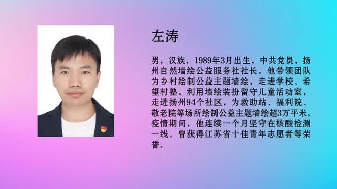 优秀!他从2万人中脱颖而出荣获“全国向上向善好青年”称号(图2) 优秀!他从2万人中脱颖而出荣获“全国向上向善好青年”称号(图2)