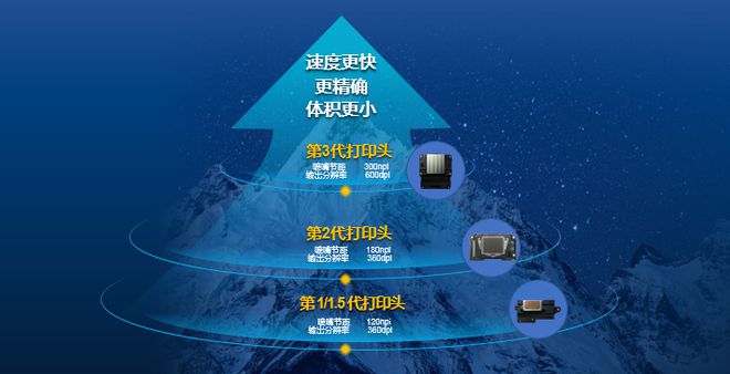 稳定高效 品质输出 爱普生打印头帮助合作伙伴打造畅销爆款(图7)