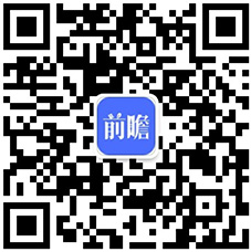 2020年中国喷绘介质行业发展现状分析 户外广告催生喷绘介质需求【组图】(图6) 2020年中国喷绘介质行业发展现状分析 户外广告催生喷绘介质需求【组图】(图6)