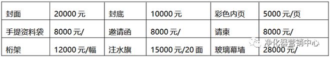行业快讯 2024中国（青岛）国际印刷技术及包装设备展览会(图3)