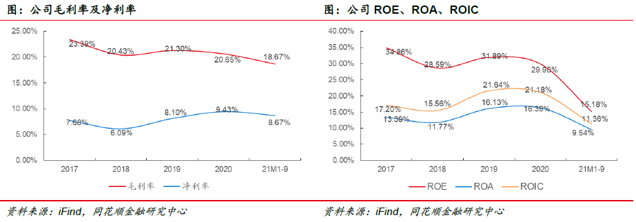 福莱新材:市场空间广阔 公司深耕未来(图10) 福莱新材:市场空间广阔 公司深耕未来(图10)