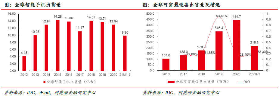 福莱新材:市场空间广阔 公司深耕未来(图19) 福莱新材:市场空间广阔 公司深耕未来(图19)
