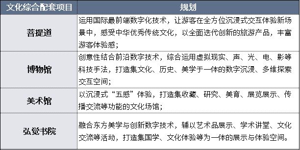 南京文旅“长红”密码：深掘底蕴与焕新双驱动催生跨界合作升级(图10)