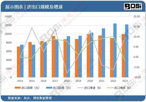 数字化、智能化浪潮来袭:中国网版印刷业迎来新机遇(图2) 数字化、智能化浪潮来袭:中国网版印刷业迎来新机遇(图2)