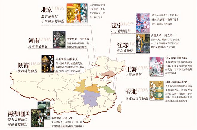 首发3小时破50万！一口气看遍中国8000年“顶流审美”赠品壕到离谱！(图22)