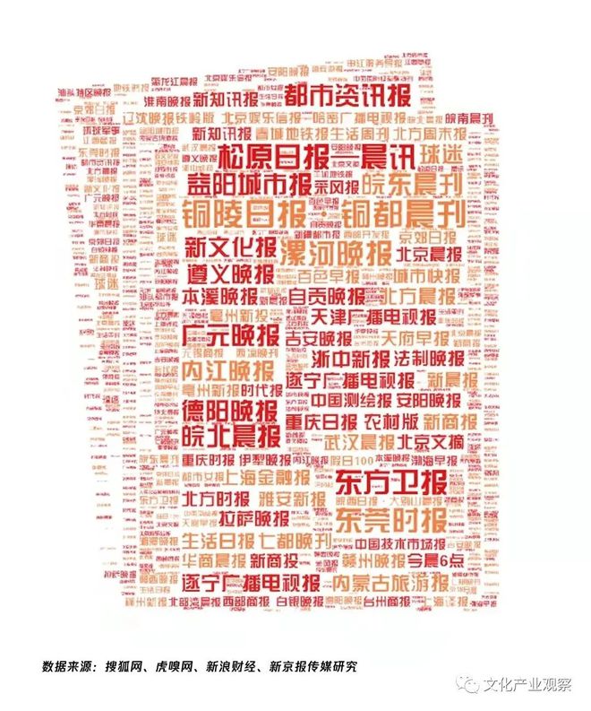 报纸印刷量10年来首次上涨谁说纸媒已死?(图8) 报纸印刷量10年来首次上涨谁说纸媒已死?(图8)