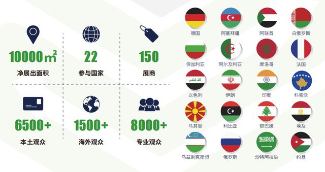 中国纸包装、印刷企业海外参展的多重益处(图2)