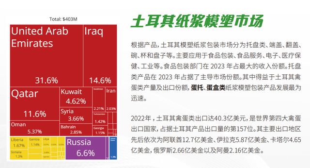 中国纸包装、印刷企业海外参展的多重益处(图5)