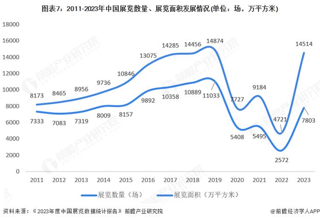 2025年全球广告用数码喷墨印刷设备行业发展现状:市场保持稳步增长态势(图7) 2025年全球广告用数码喷墨印刷设备行业发展现状:市场保持稳步增长态势(图7)