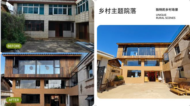 云南乡村旅居的命门在哪?(图3) 云南乡村旅居的命门在哪?(图3)
